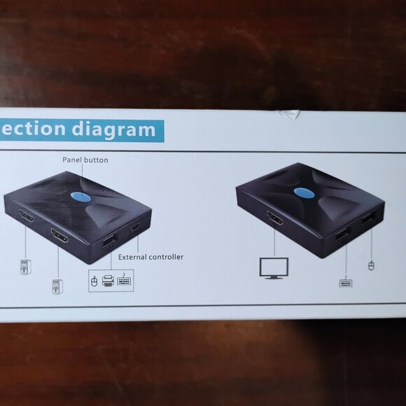 2 Port HDMI KVM Switch USB Multi- Computers Switch NEW - Picture 5 of 6